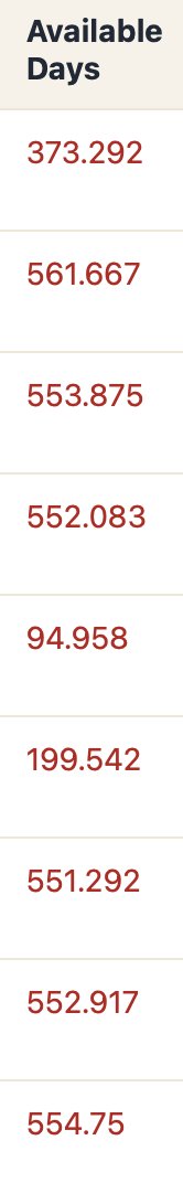 Backtesting on pools onchain data is fun, but slow and costly.

cc <a href="/Alchemy/">Alchemy</a>