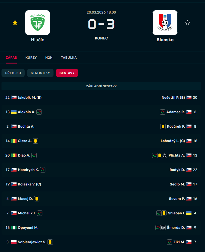 Petr Petrov tweet media