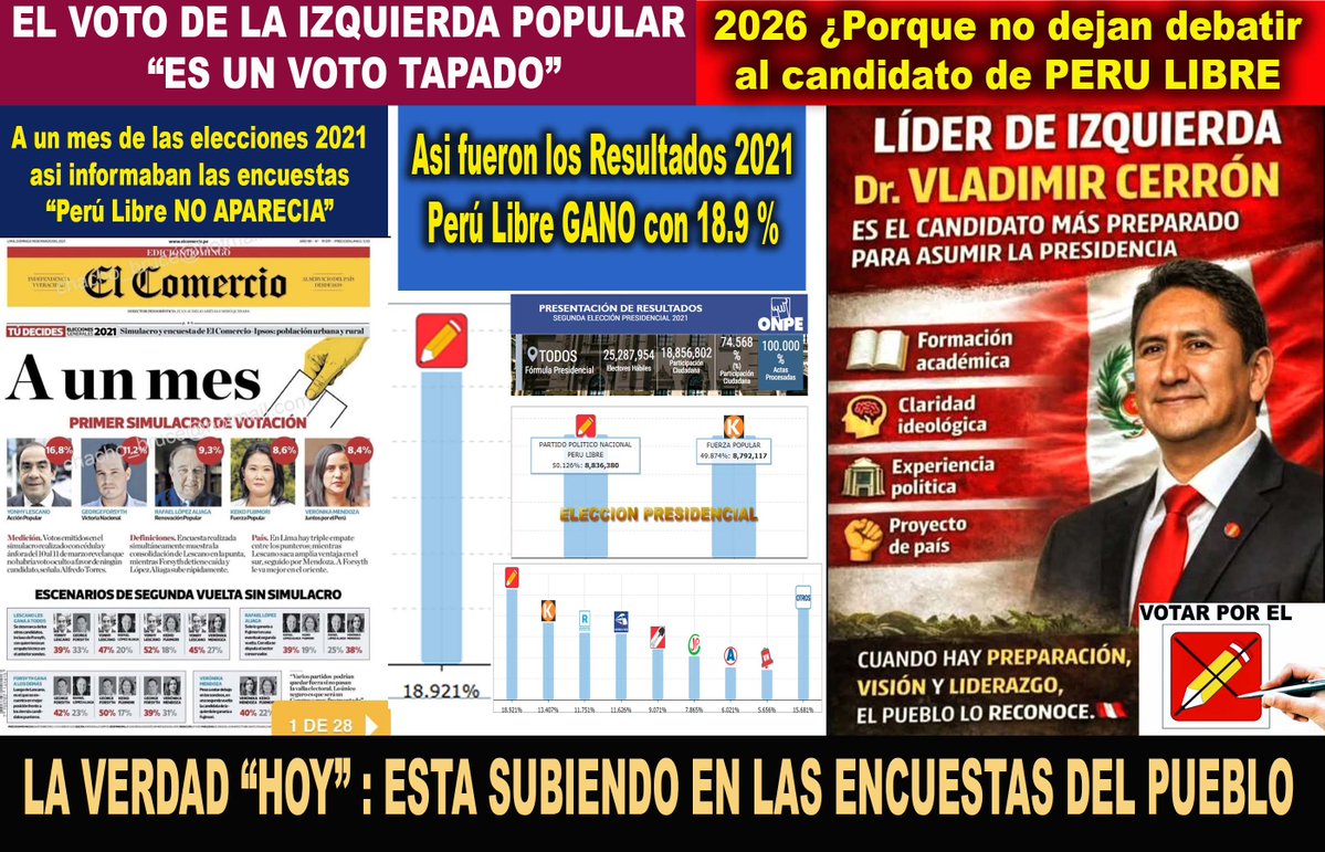 Hugo Sanchez PERU tweet media