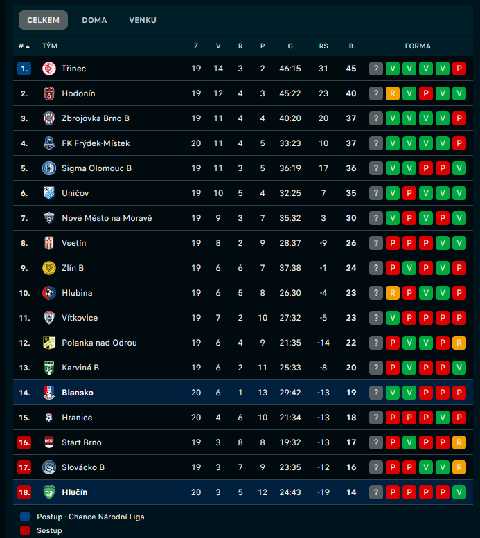 Petr Petrov tweet media