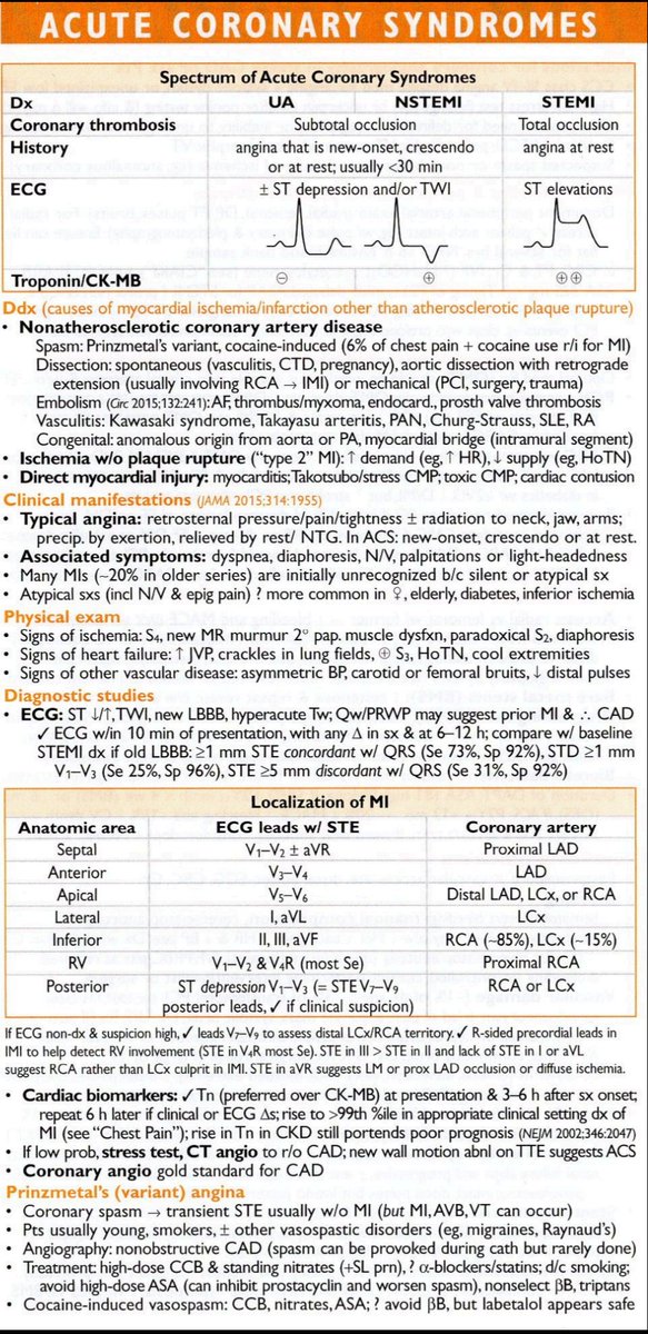 CardiovascularCorner tweet media