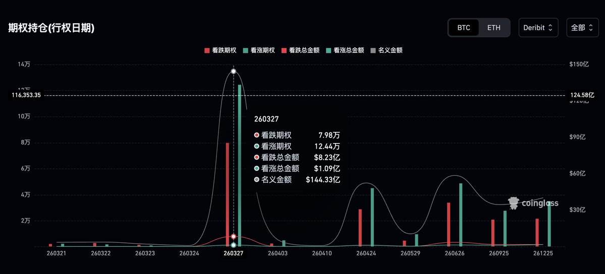 灯塔说 tweet media