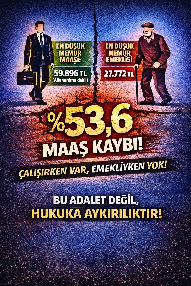 Yücel Keçeci tweet media