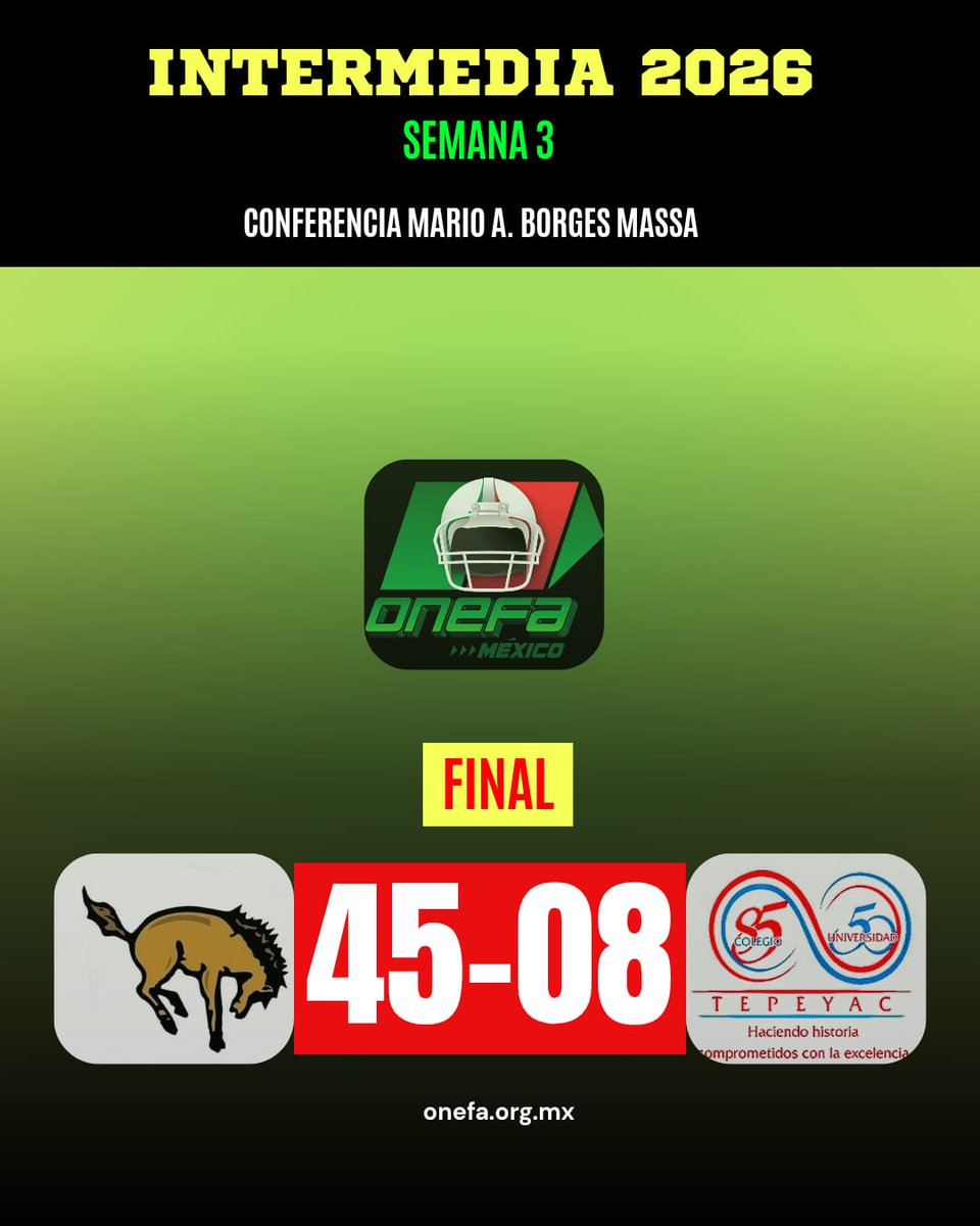 Servicios de Información Masiva (SERIMAS) tweet media