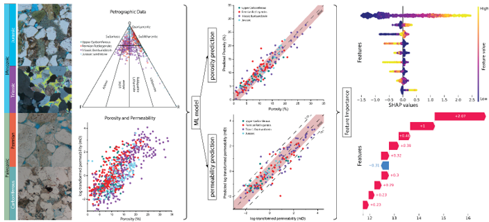 TranSpread tweet media