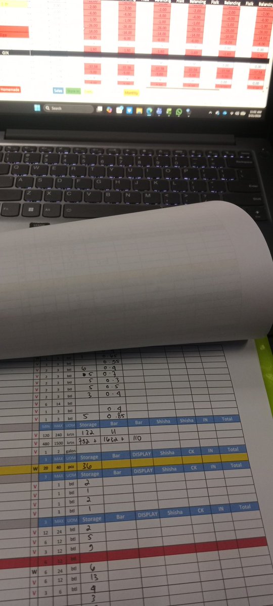 minalminul gaess yg kerja cungg☝🏻