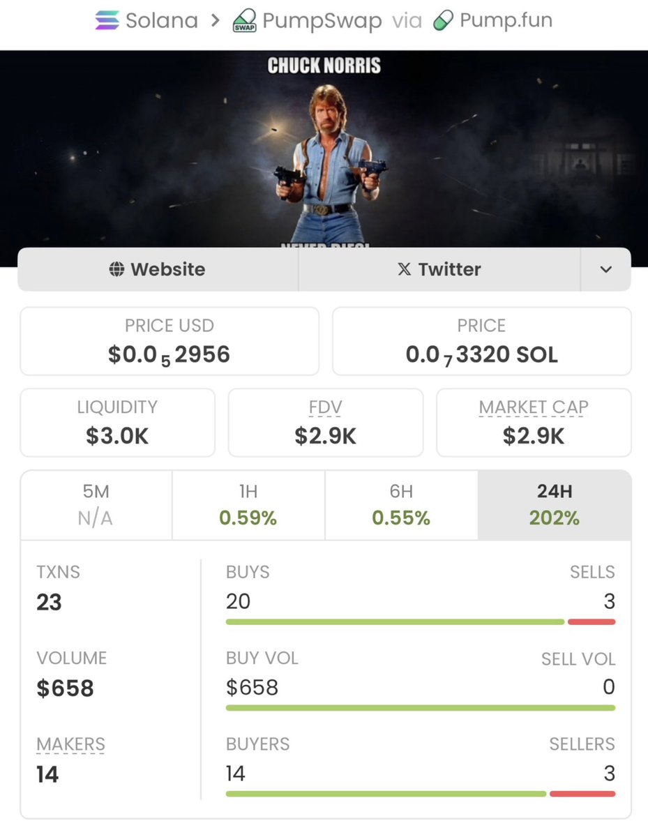 Sol Crypto Trader tweet media