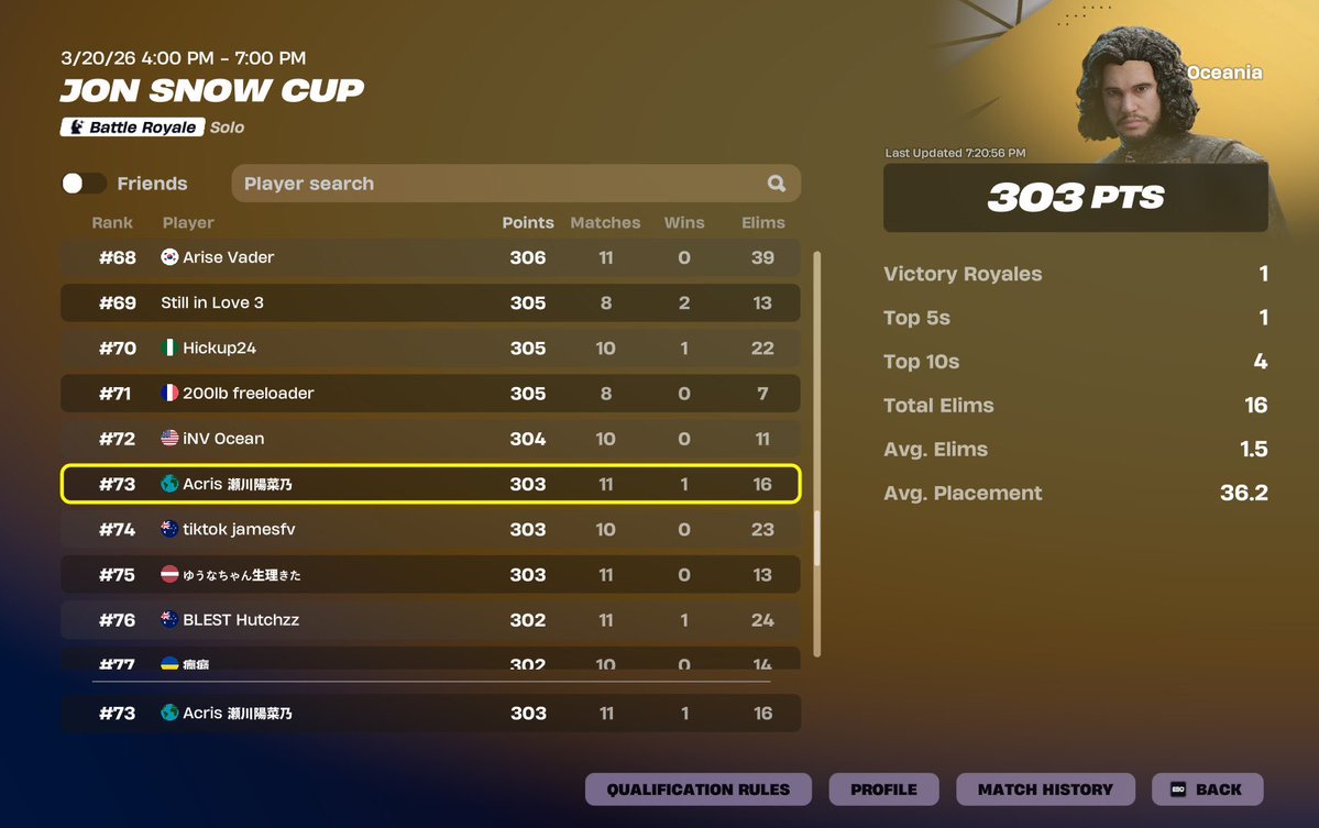 Acris | ALEST tweet media