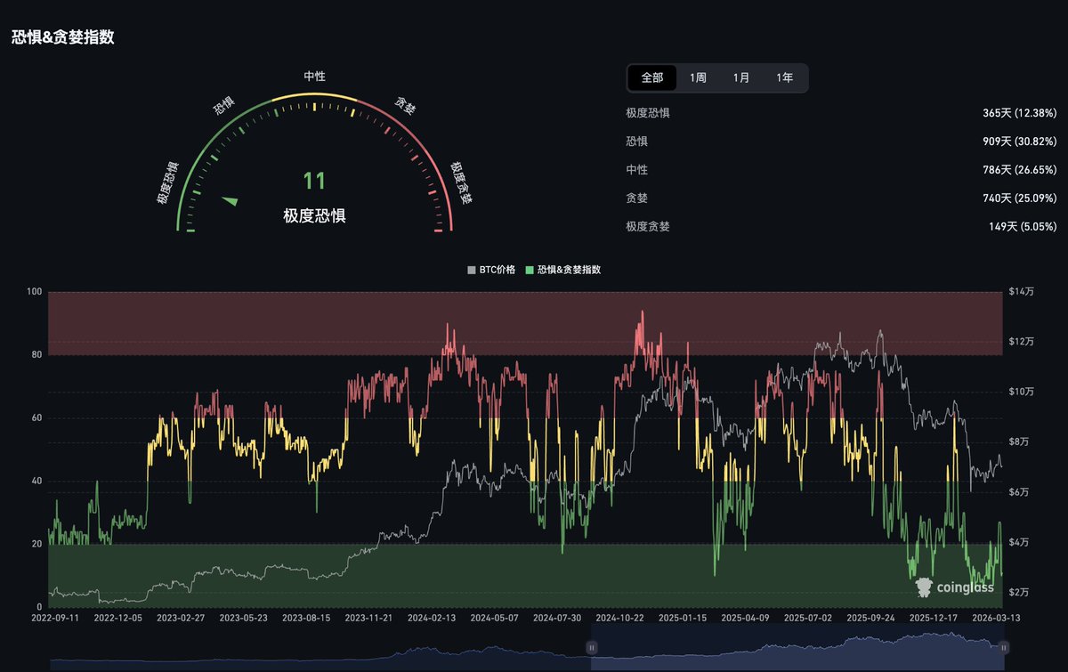 灯塔说 tweet media