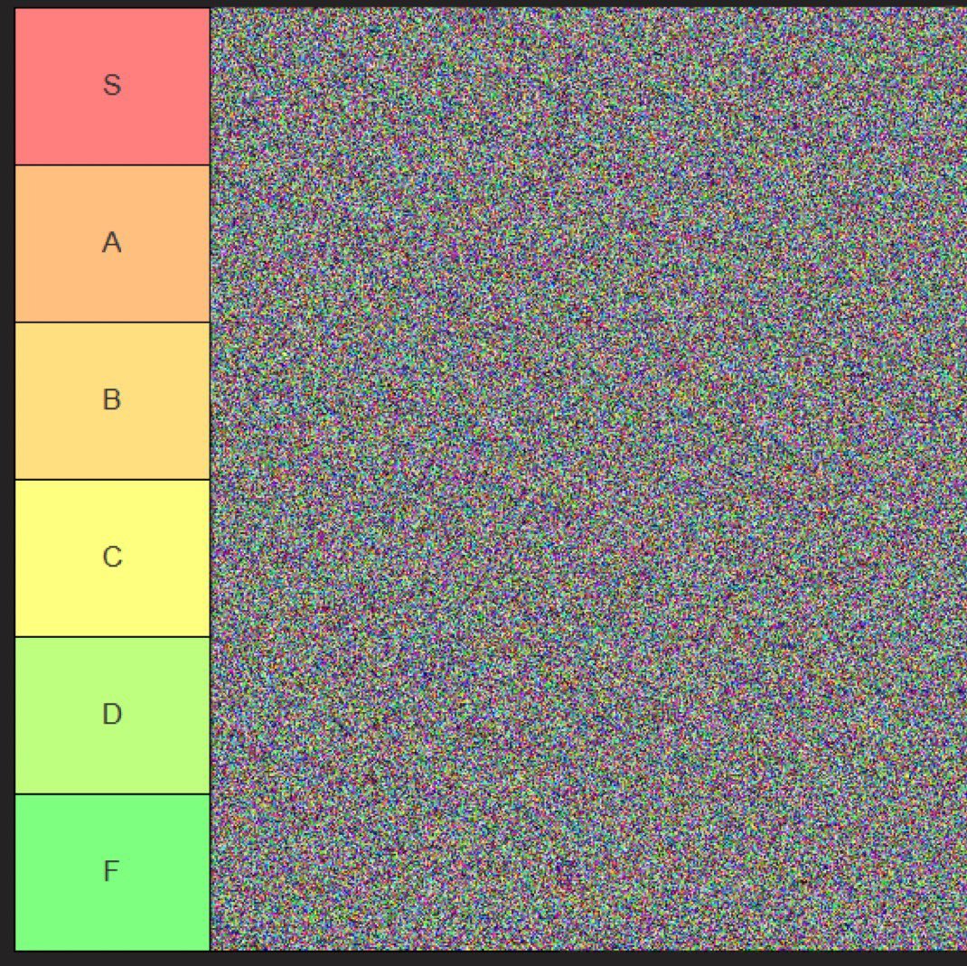 noor is trying her best tweet media