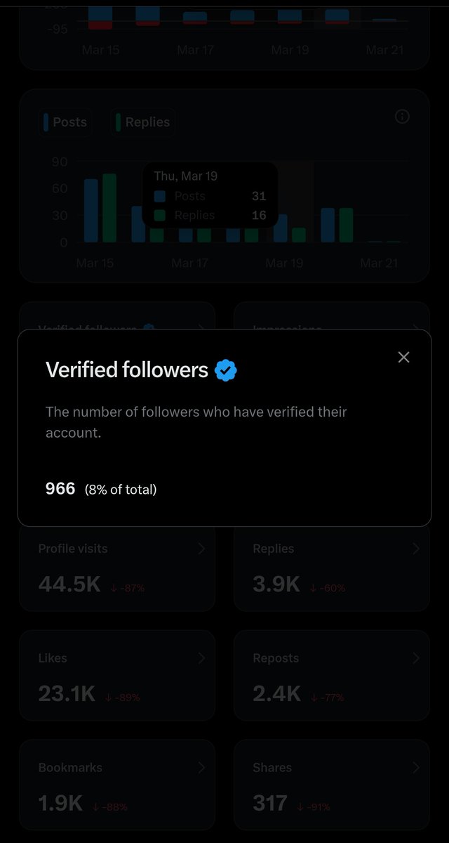 Nkiro😍 tweet media