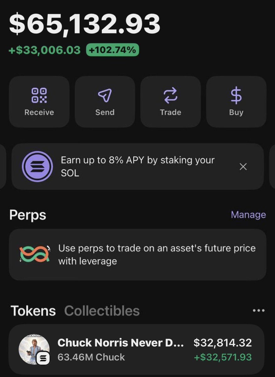 Sol Crypto Trader tweet media