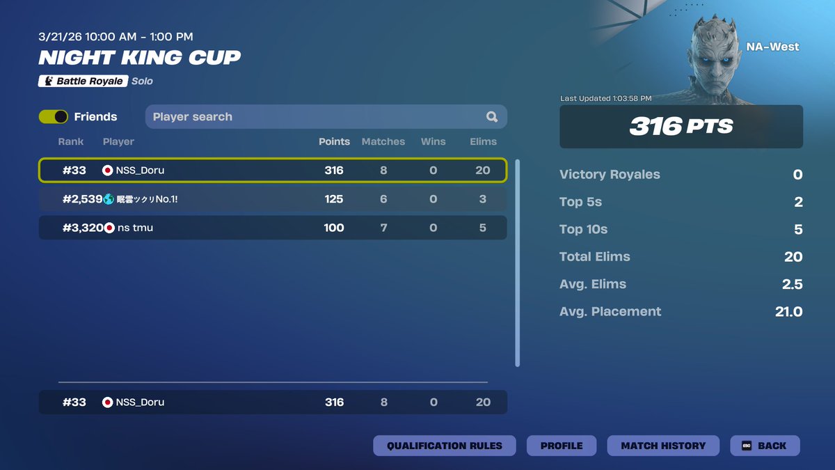 NSS Doru tweet media