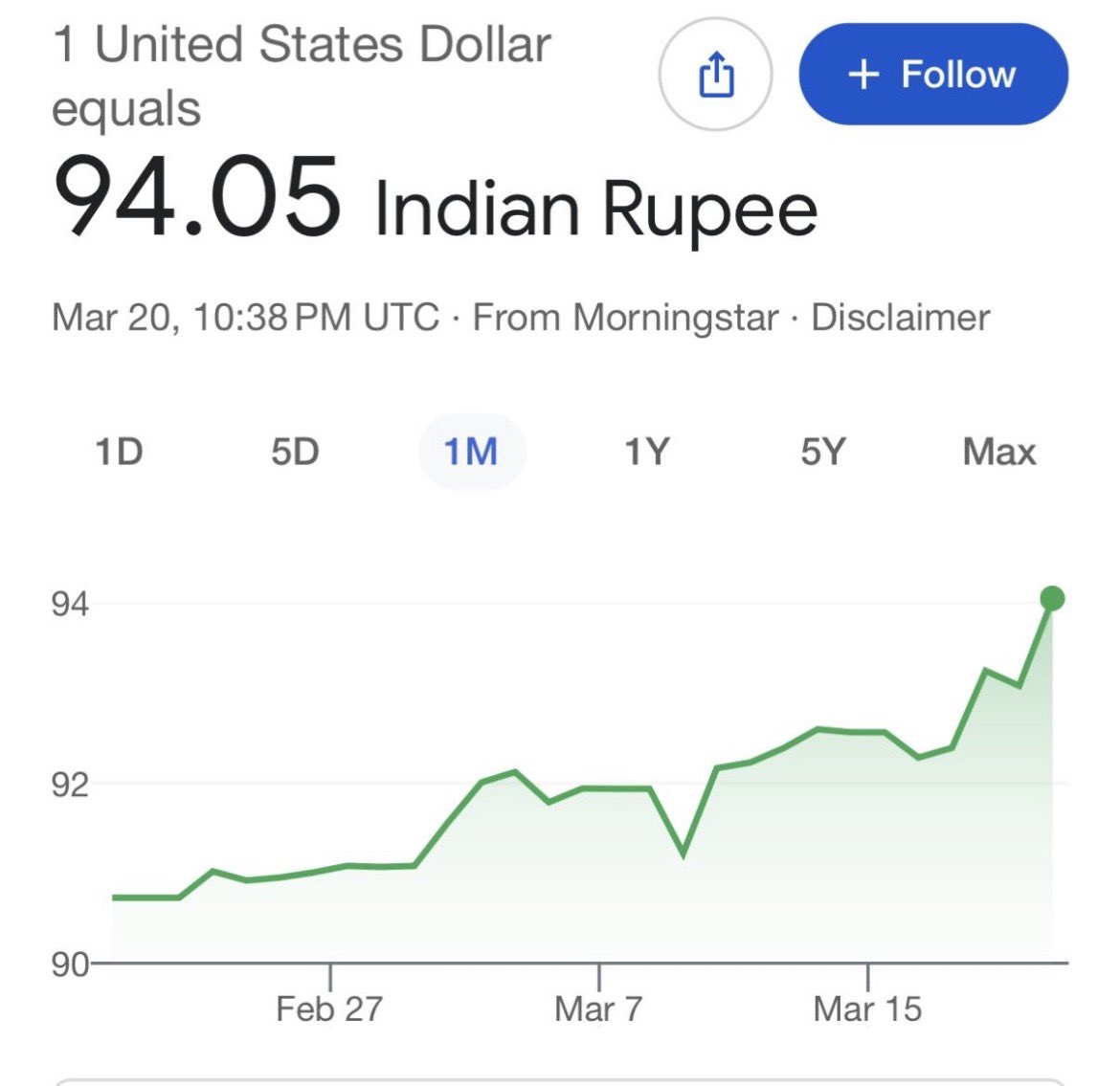 Faizaan Unscripted tweet media