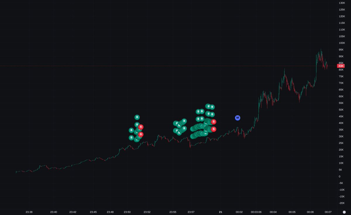 Epic Alpha tweet media