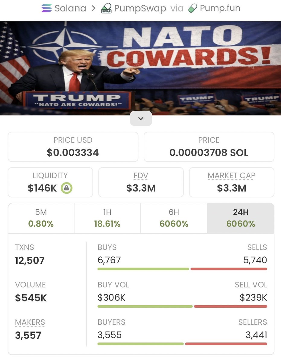 Sol Crypto Trader tweet media