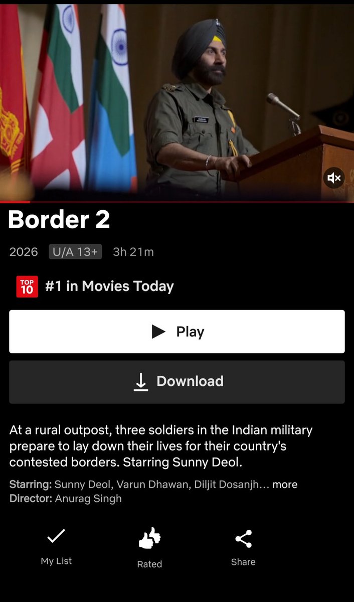 nripendraj9's tweet photo. After Grand Success on Box Office now 1st Organic BB of 2026 #Border2 trending No. 1 on @NetflixIndia too
Net Hindi Collection India approx 365 Cr &amp; WW approx 487 Cr WW
Organic BB officially announced by @TSeries 
Superhit declared by @Box_Off_India
@iamsunnydeol  #SunnyDeol 🔥💪 https://t.co/OHt85VIbuK