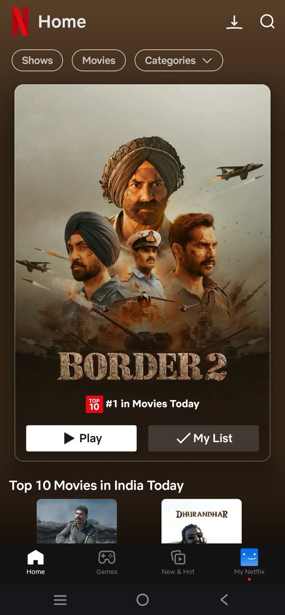 nripendraj9's tweet photo. After Grand Success on Box Office now 1st Organic BB of 2026 #Border2 trending No. 1 on @NetflixIndia too
Net Hindi Collection India approx 365 Cr &amp; WW approx 487 Cr WW
Organic BB officially announced by @TSeries 
Superhit declared by @Box_Off_India
@iamsunnydeol  #SunnyDeol 🔥💪 https://t.co/OHt85VIbuK