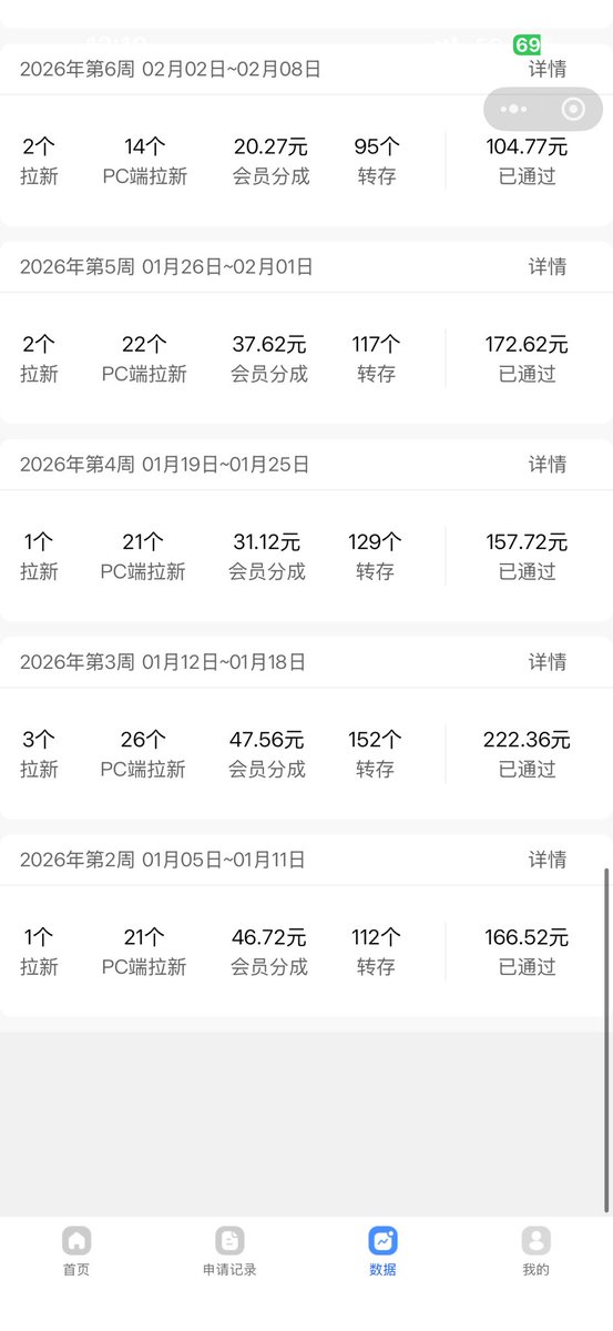 飞翔liu tweet media