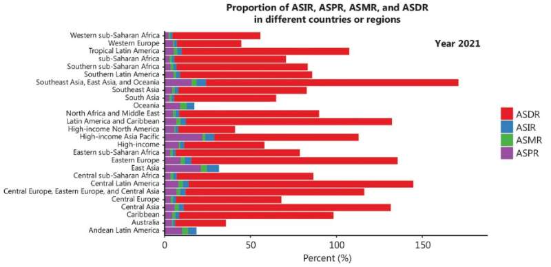 TranSpread tweet media