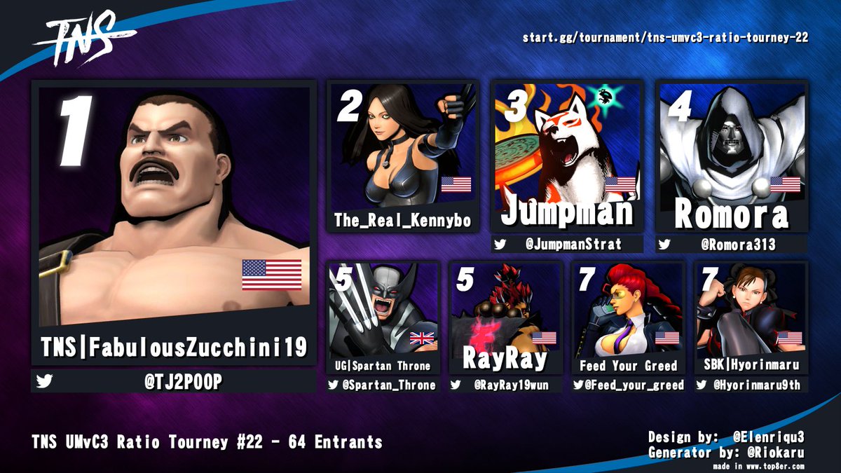 Tampa Never Sleeps tweet media