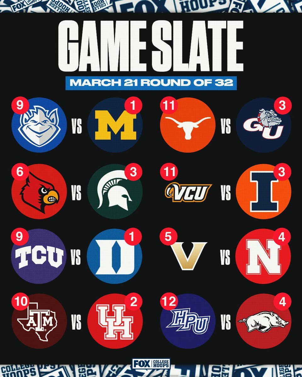 FOX College Hoops tweet media