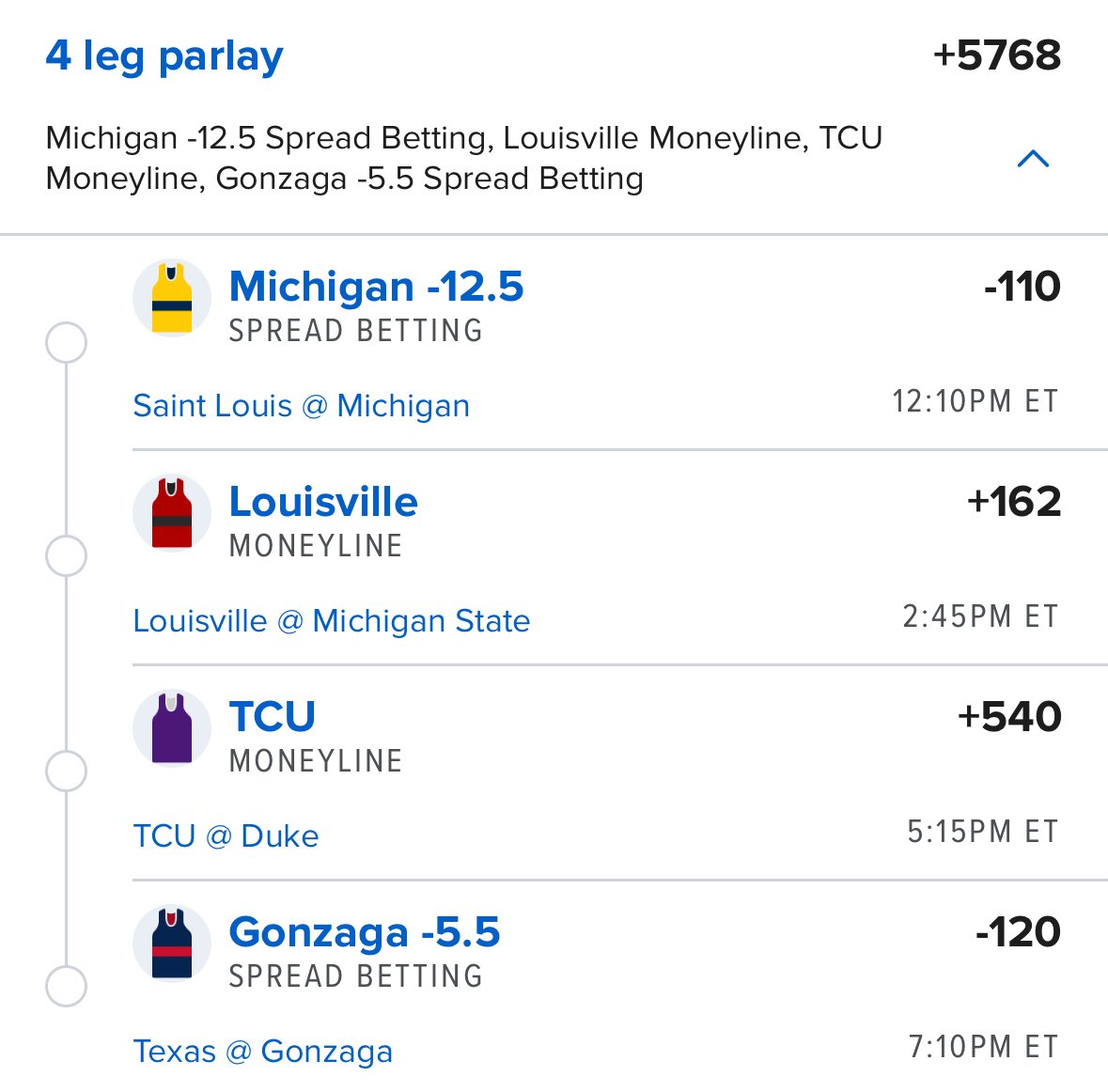 CLVProphets tweet media