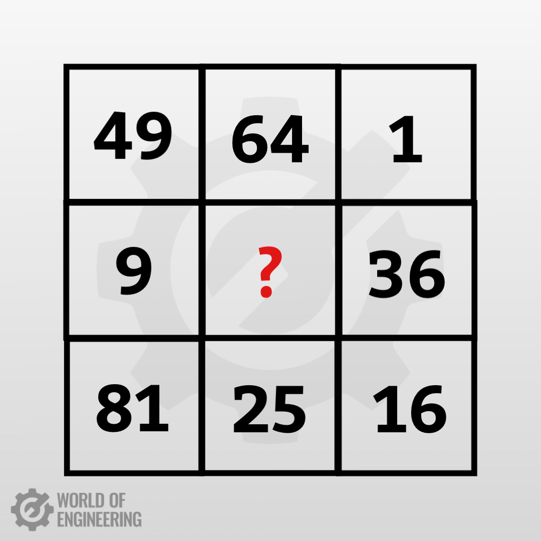 World of Engineering tweet media