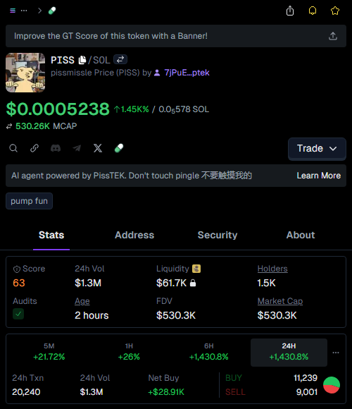 xvic_kn's tweet image. 🚀 Called the $PISS move EARLY in the channel!  
Entry: $12.5k 💰  
Now holding $510.3k 💎  
40.8X Growth, no cap! 🔥  
  
Remember: “The best investment is in yourself.” 💡  
Wanna ride the next wave? Join the fam NOW! 👊 #CryptoAlpha #StayAhead

👉 #PISS called at: