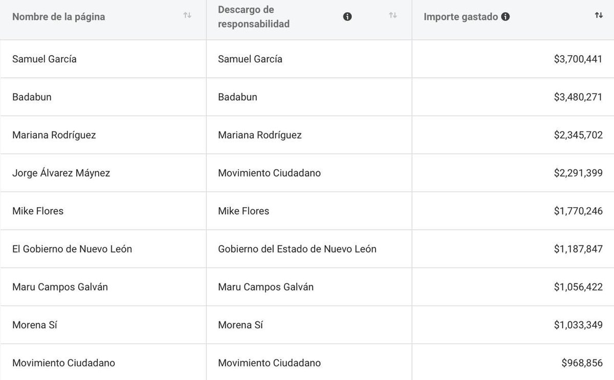 Jean Carlo Portillo tweet media