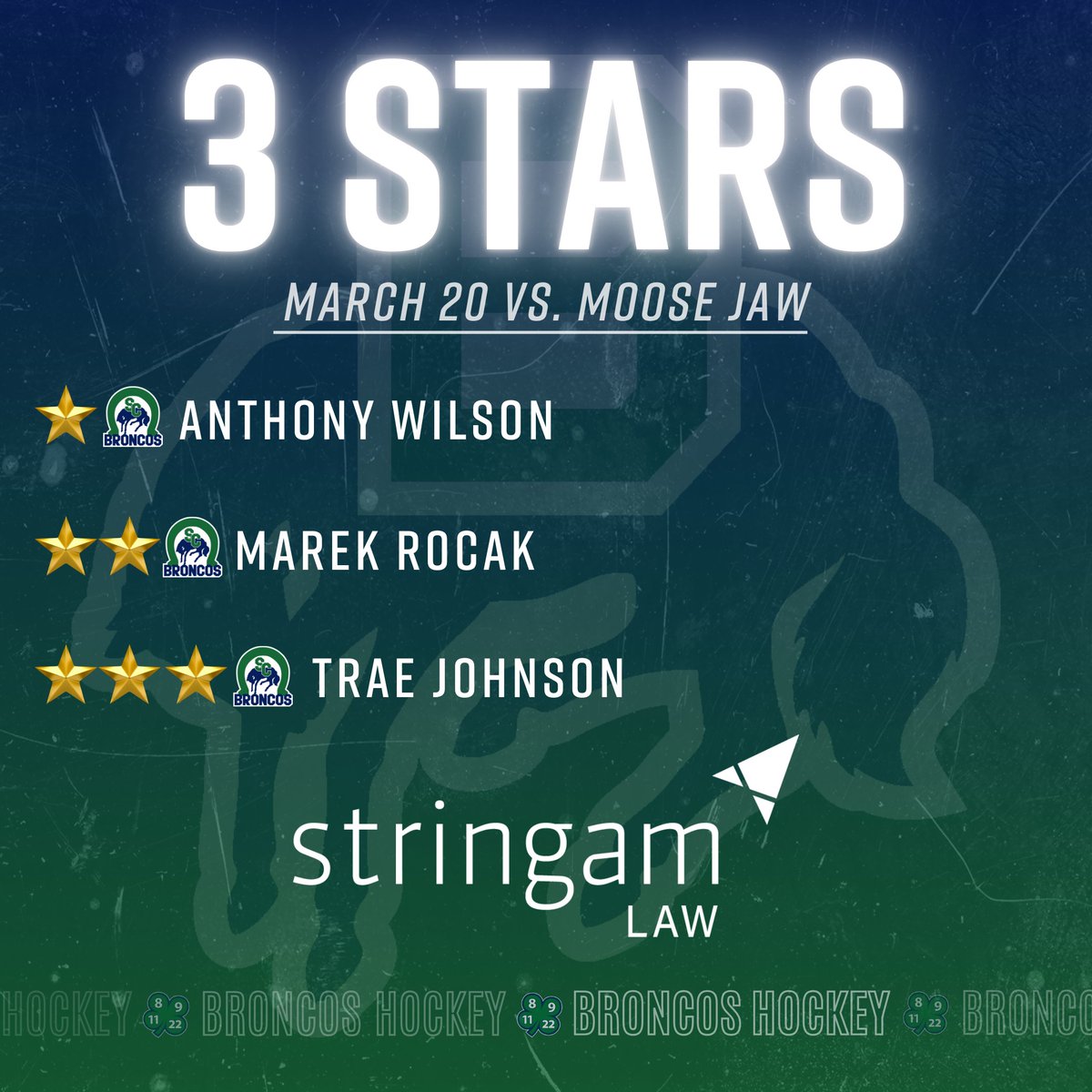 Swift Current Broncos tweet media