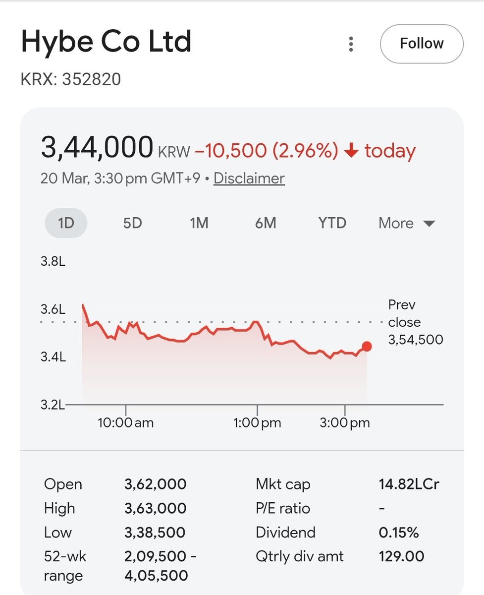 Boycott as much as possible. We have to make their stocks go even less. It's the shareholders meeting today.