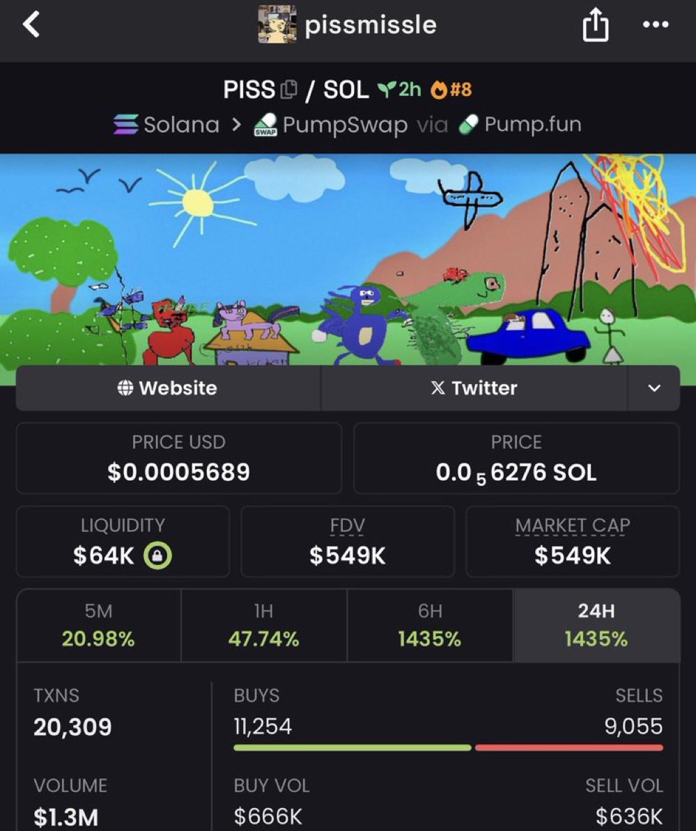 CRYPT MIL 💎 tweet media