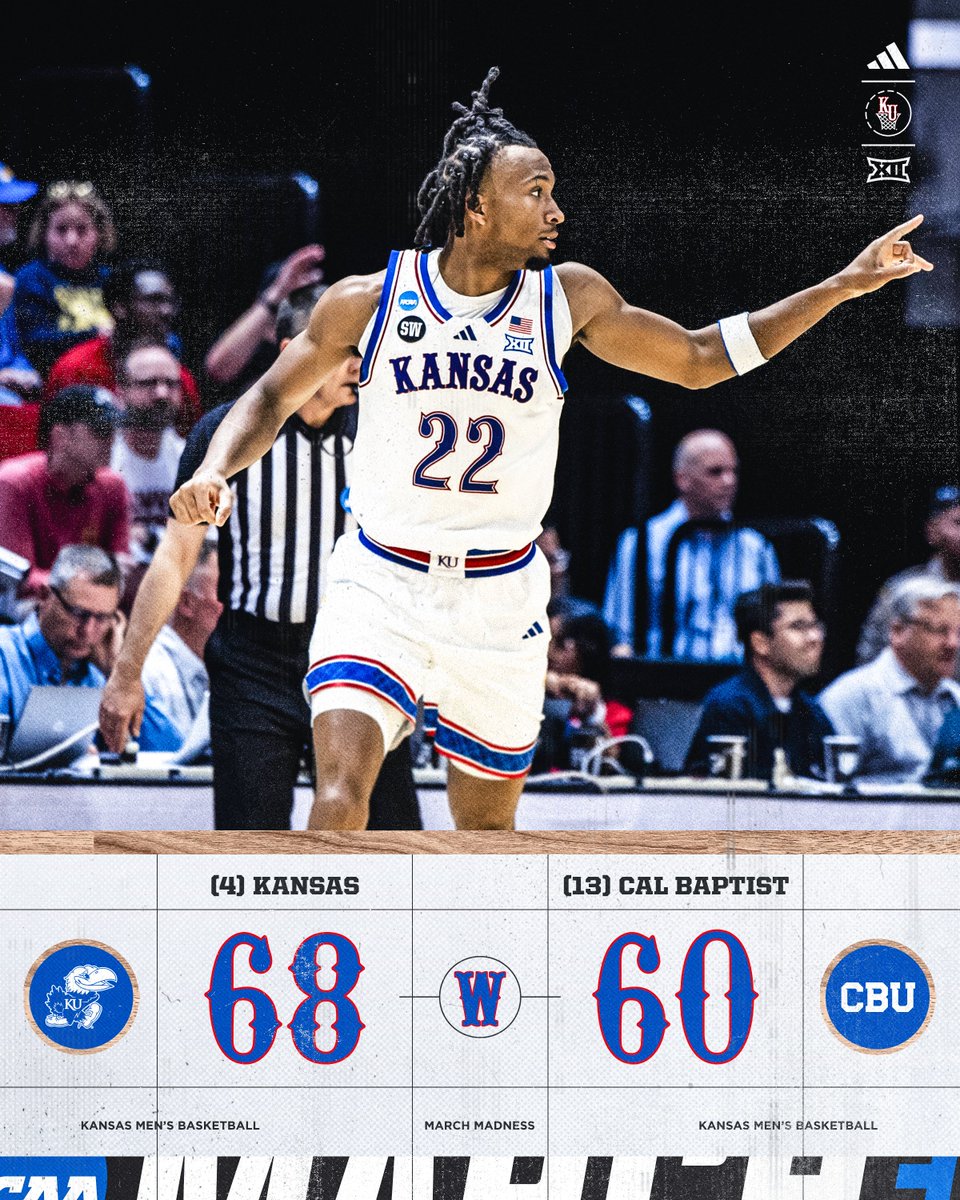 Kansas Men’s Basketball tweet media