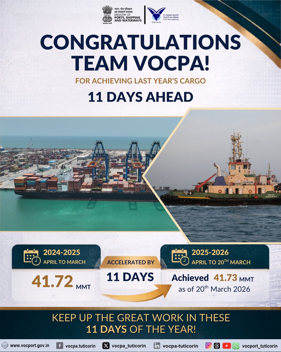 V.O.Chidambaranar Port Authority, Tuticorin tweet media