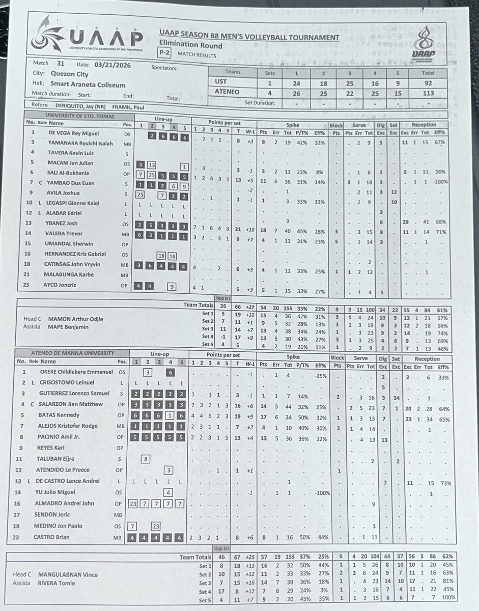 David Enrico Galvez tweet media