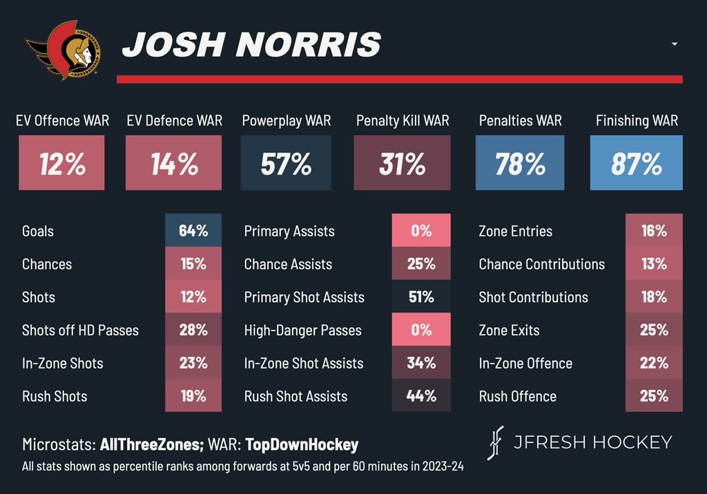 Rosey🌹 tweet media