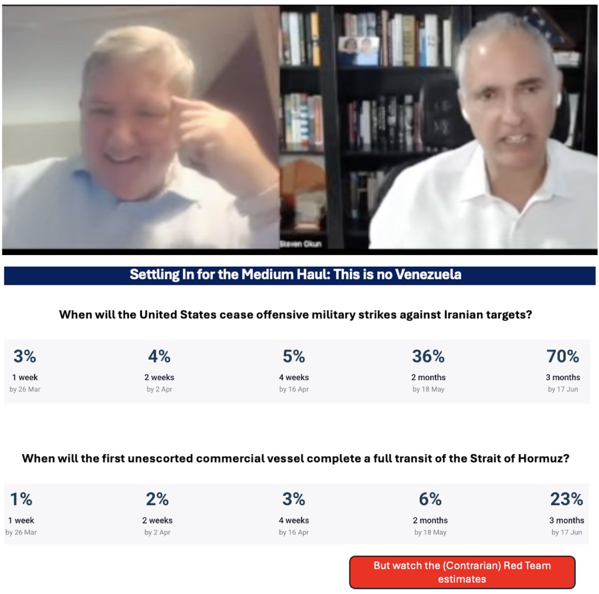 Steven Okun tweet media