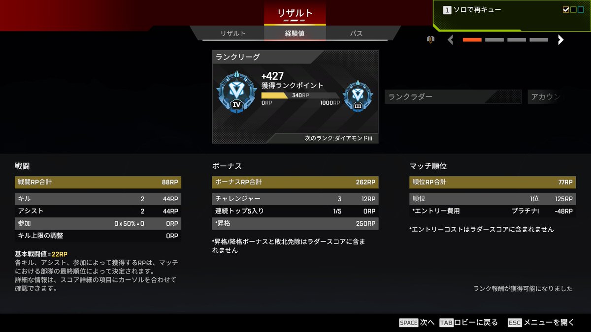 GiocoSpielers's tweet photo. 久しぶりのソロダイヤ…
長かった… https://t.co/KZEIGpERPZ