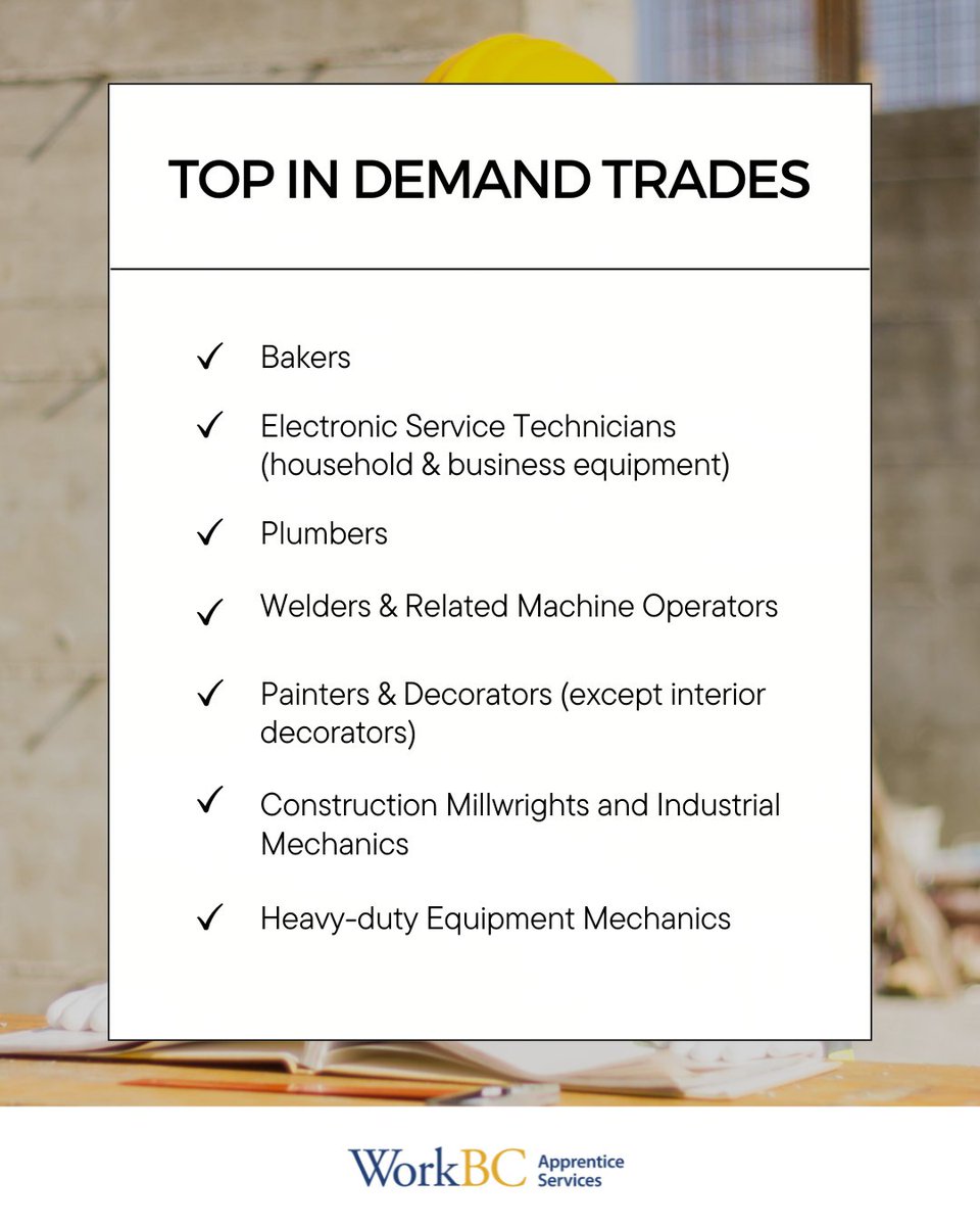 WorkBC-ApprenticeServices tweet media