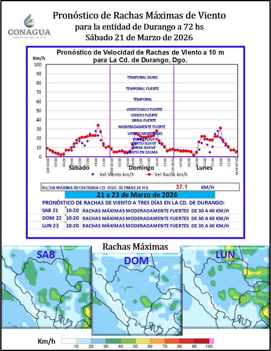 Victor Hugo Randeles tweet media