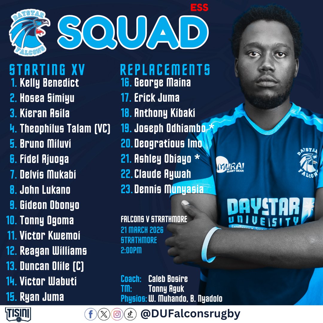 Daystar Falcons Rugby tweet media