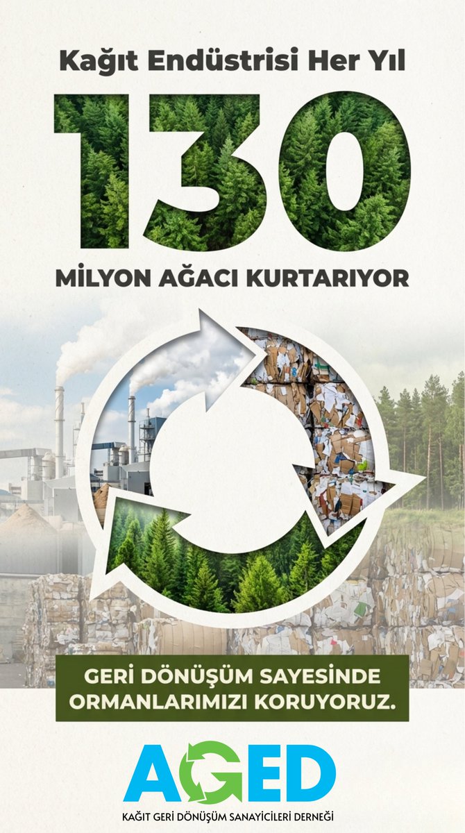21-26 Mart Ormancılık Günü ve Orman Haftası kutlu olsun! Geri dönüştürülen 1 ton kağıt ile 17 yetişkin ağacın kesilmesi önlenebilir. Türk kağıt endüstrisi geri dönüşüm ile ağaçların kesilmesini önlüyor.
#ormancılıkgünü  #geridönüşüm #çevre #doğa #21MartDünyaOrmancılıkGünü