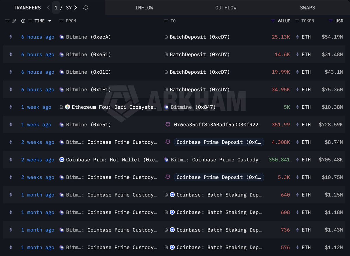 Lookonchain tweet media