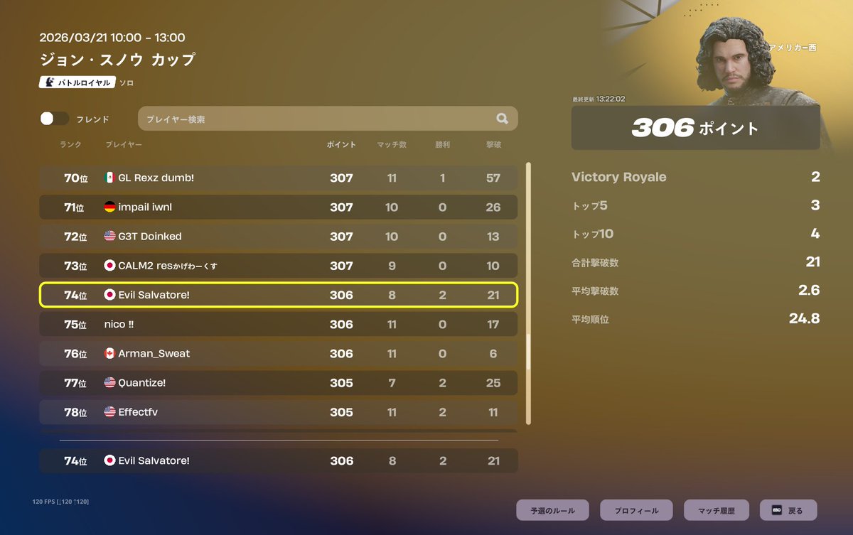 アプデ入ってラスマの結果消されたWWW
