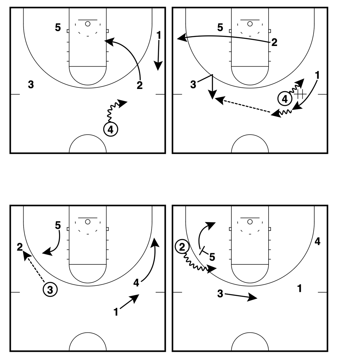 GameWrecker Basketball tweet media