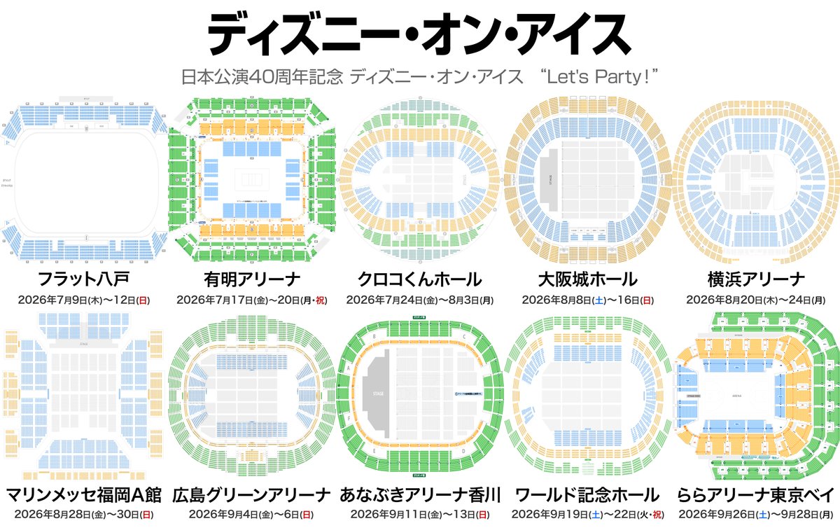 ディズニー・オン・アイス 2026 日本公演 “Let's Party!” 全国10会場