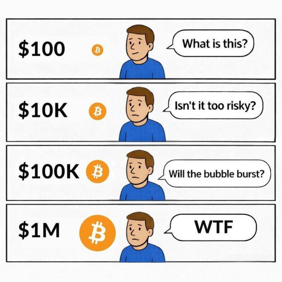 Michael on Bitcoin tweet media