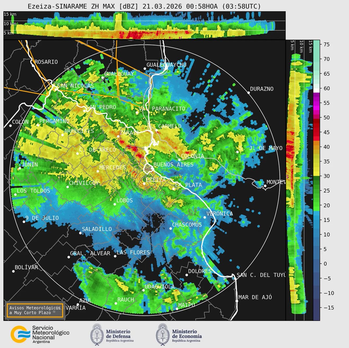 Clima La Plata tweet media