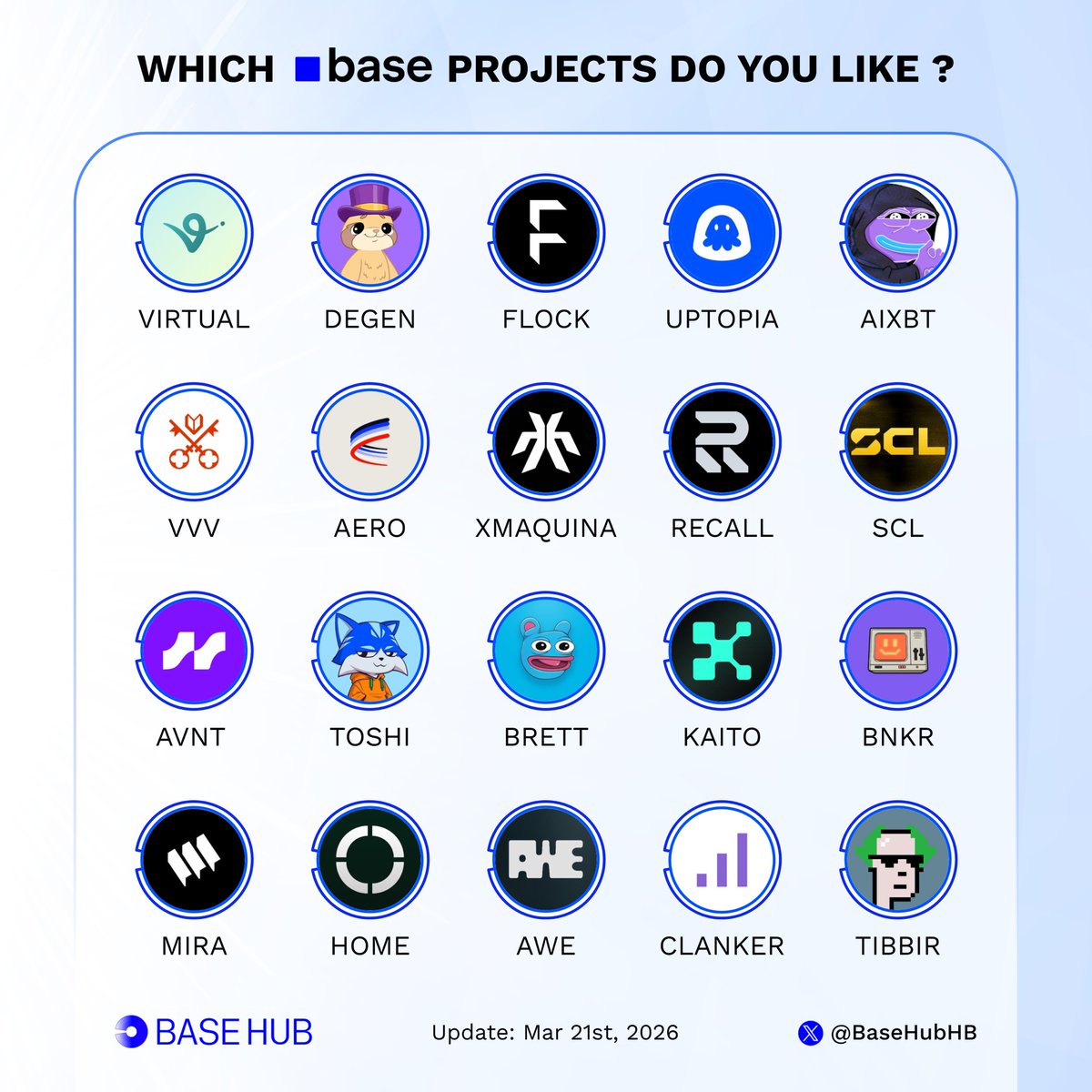 Base Hub 🛡️ tweet media